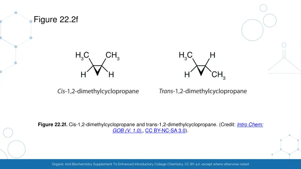 figure 22 2f