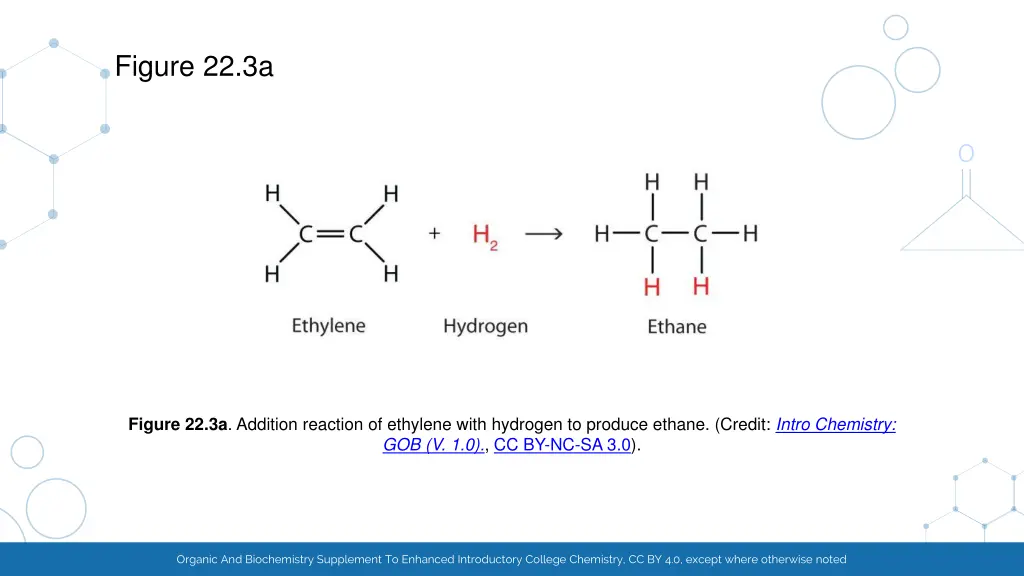 figure 22 3a