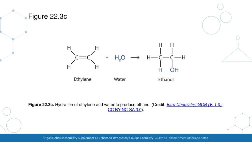 figure 22 3c