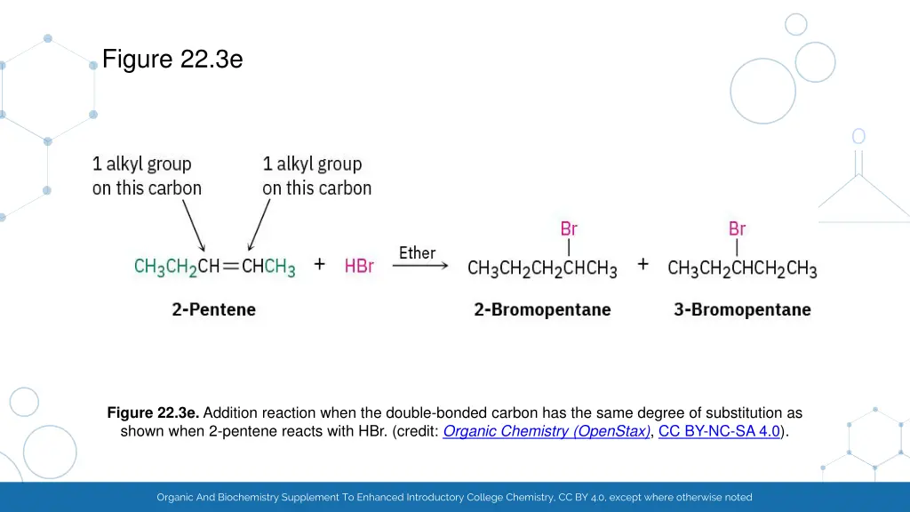 figure 22 3e