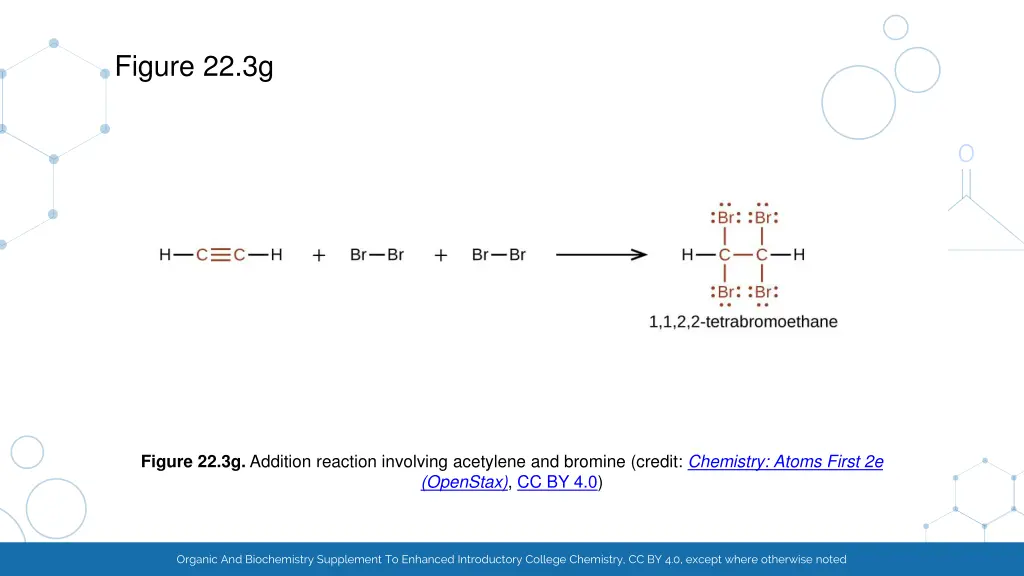 figure 22 3g