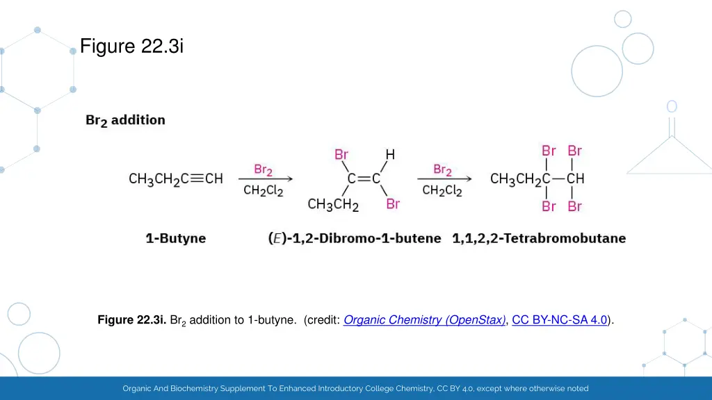 figure 22 3i