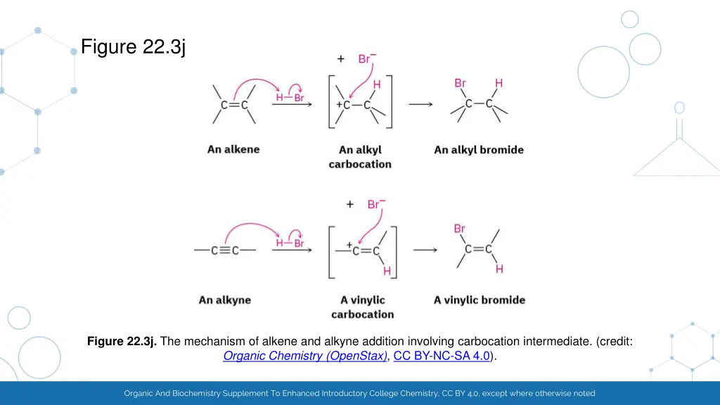 figure 22 3j