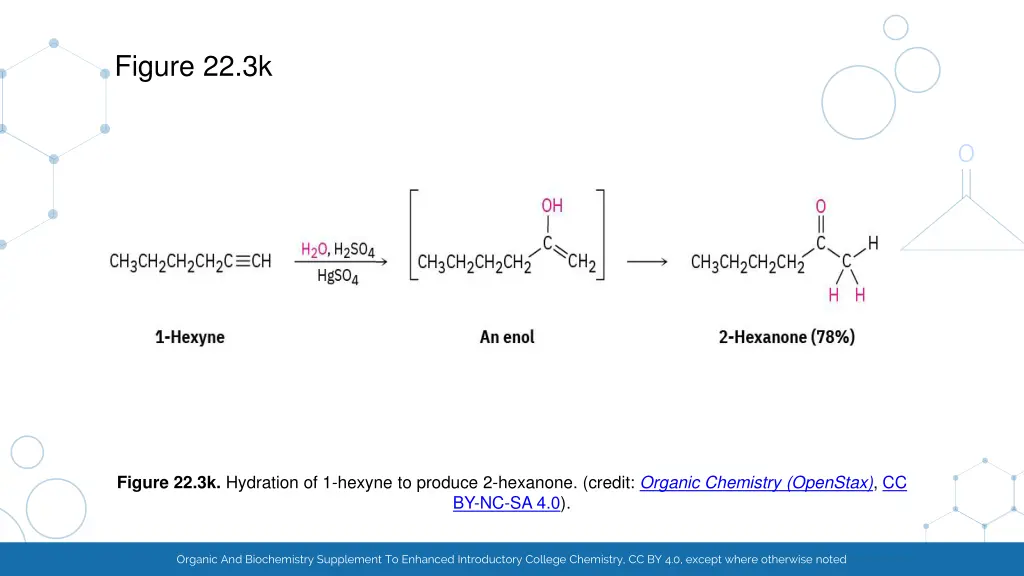 figure 22 3k