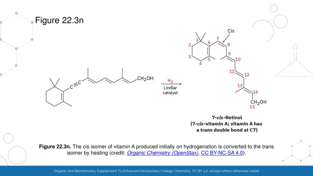 figure 22 3n