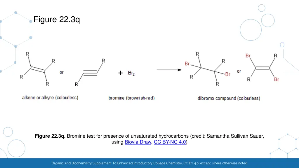 figure 22 3q