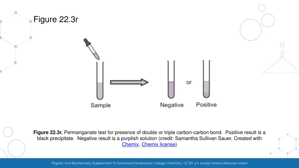 figure 22 3r