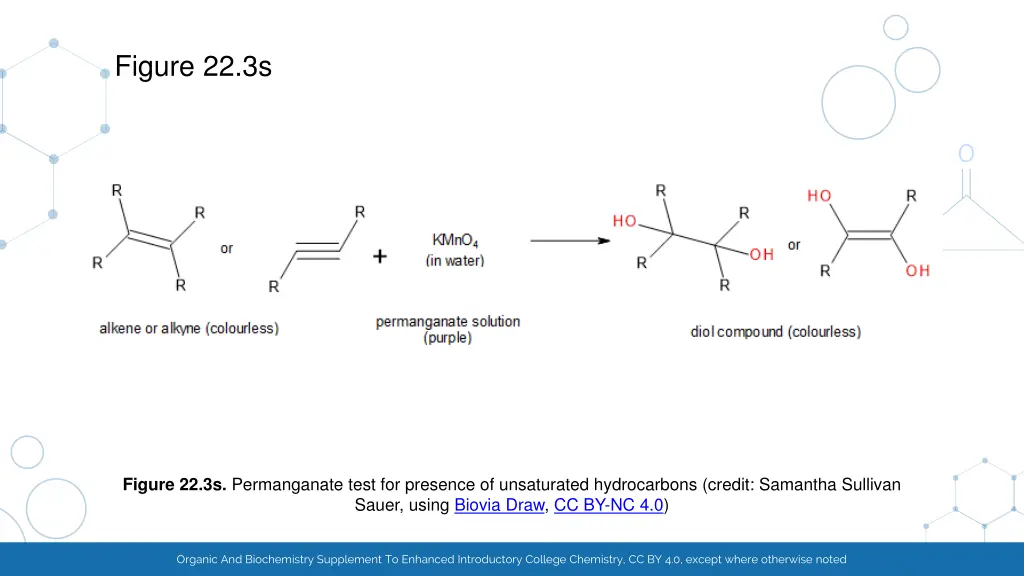 figure 22 3s