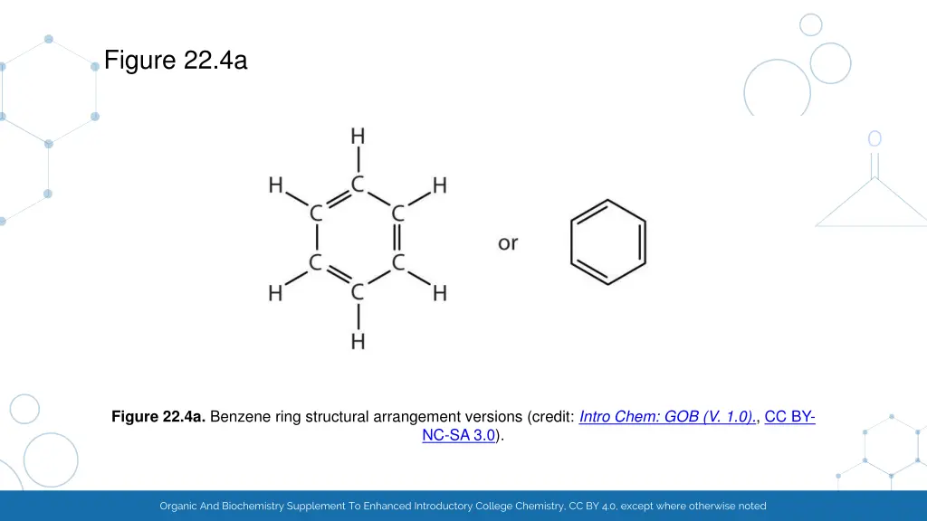 figure 22 4a