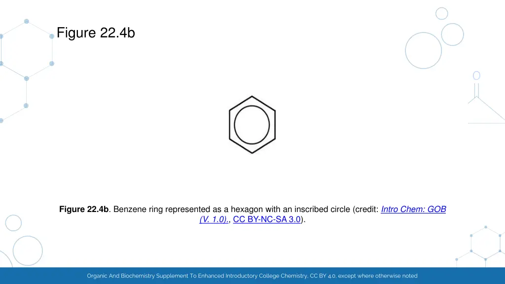 figure 22 4b