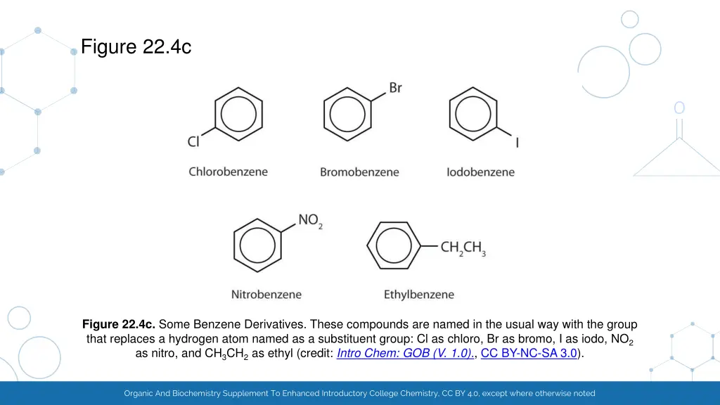 figure 22 4c