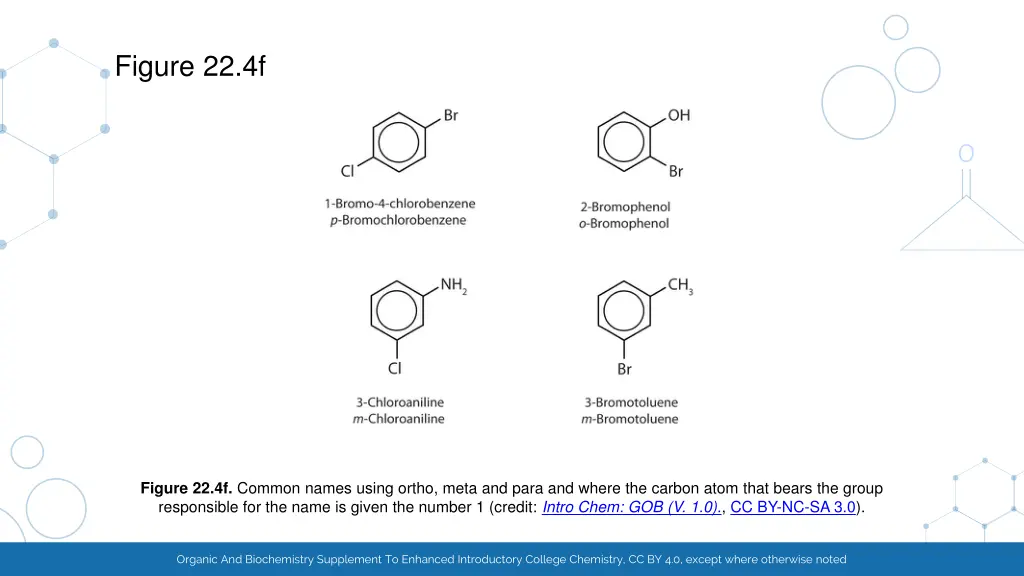 figure 22 4f