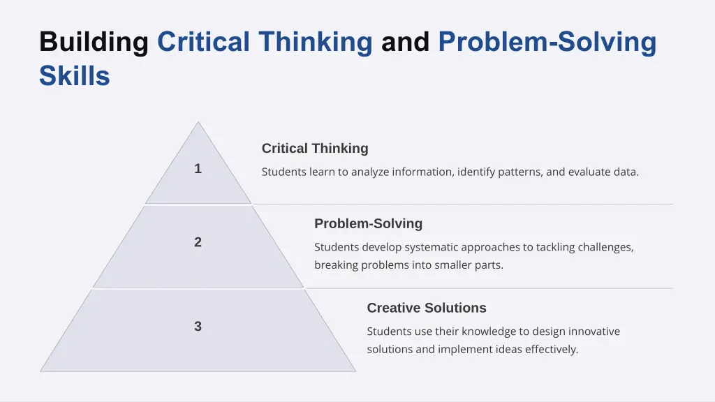 building critical thinking and problem solving