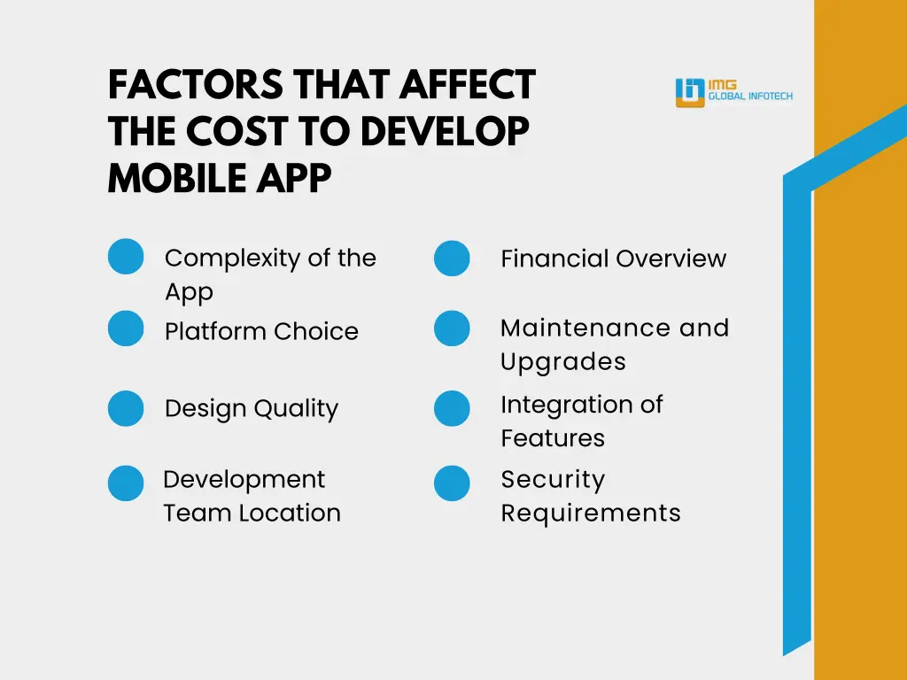 factors that affect the cost to develop mobile app