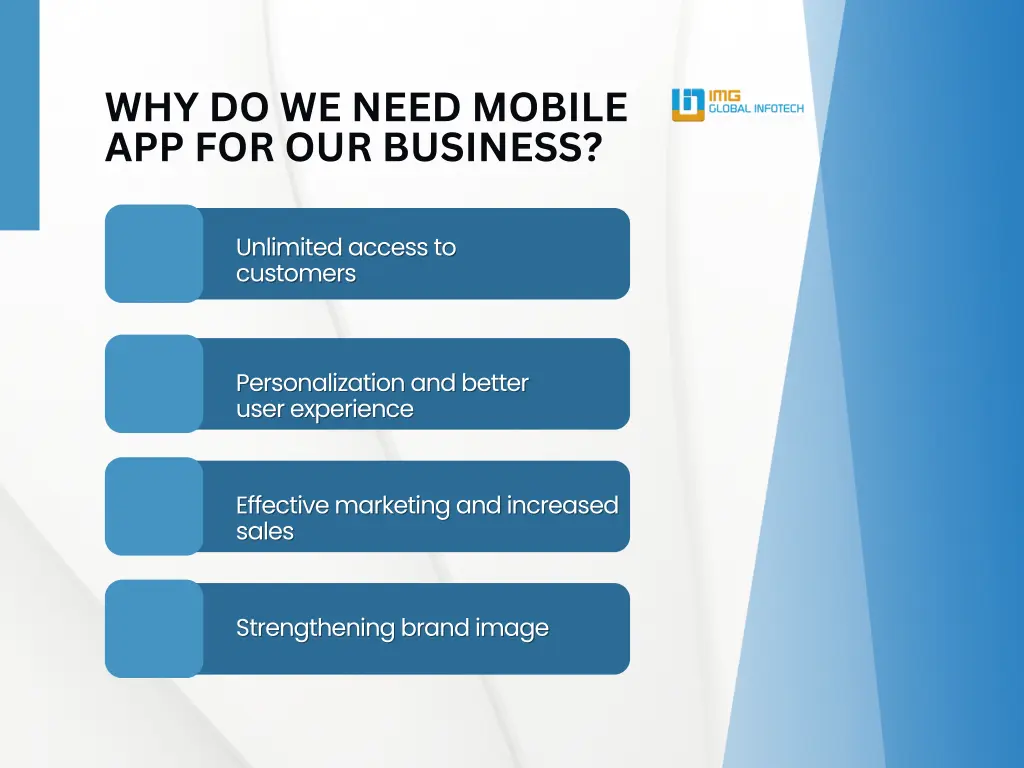why do we need mobile app for our business