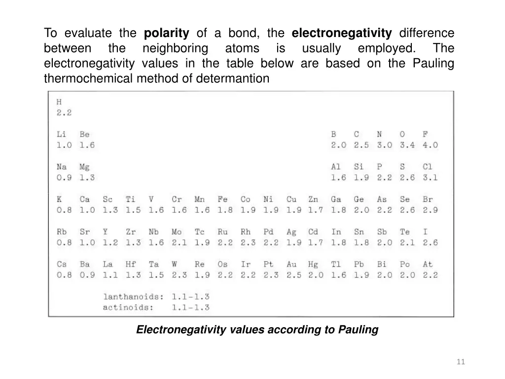 to evaluate the polarity of a bond