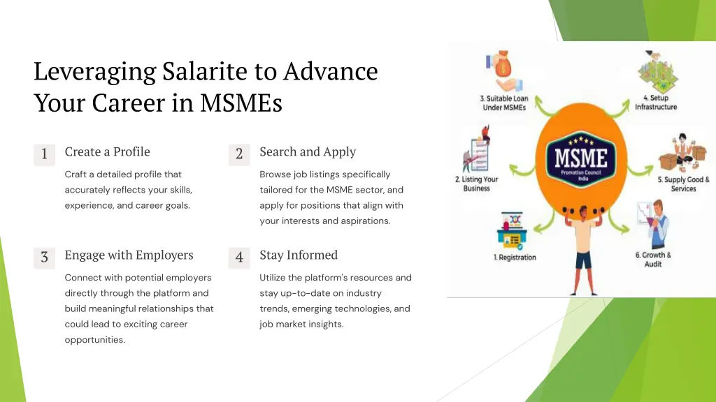 leveraging salarite to advance your career