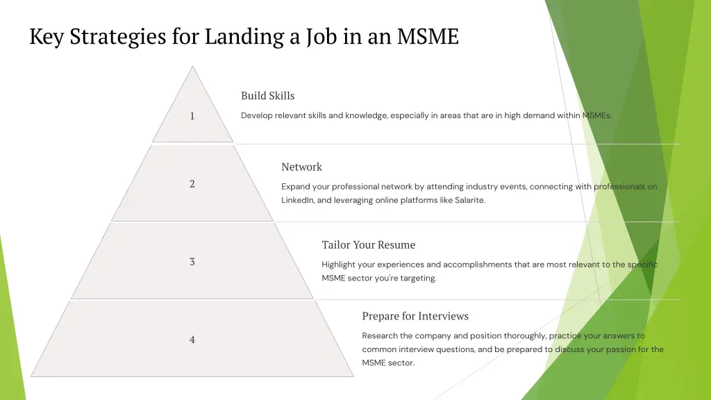 key strategies for landing a job in an msme