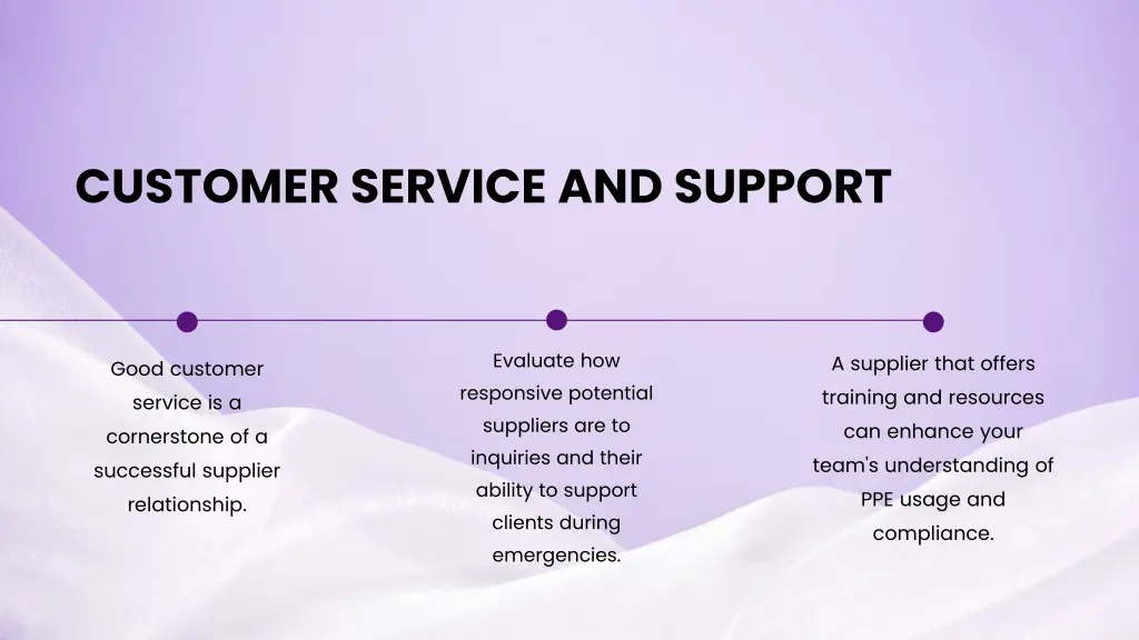 customer service and support
