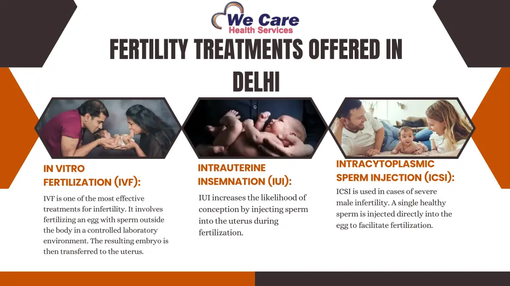 fertility treatments offered in delhi