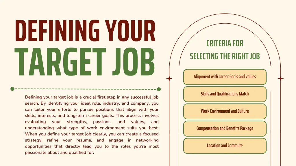 defining your target job defining your target