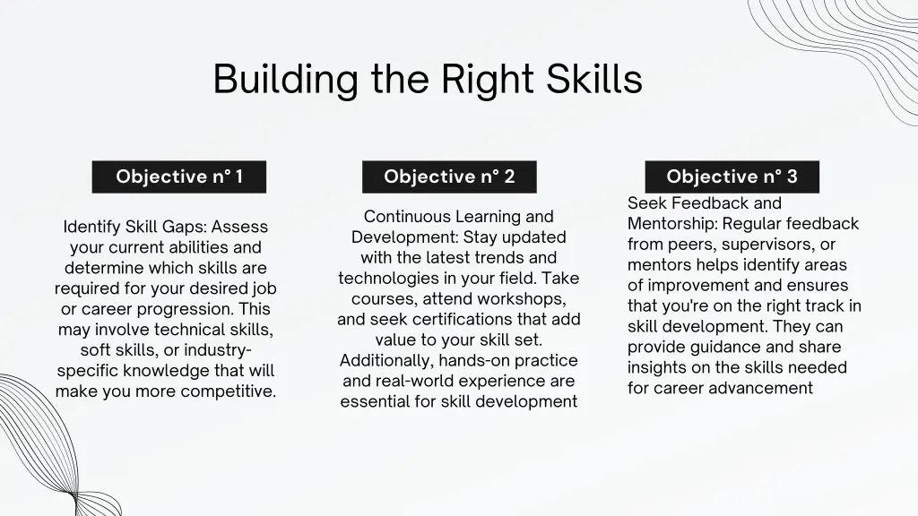 building the right skills