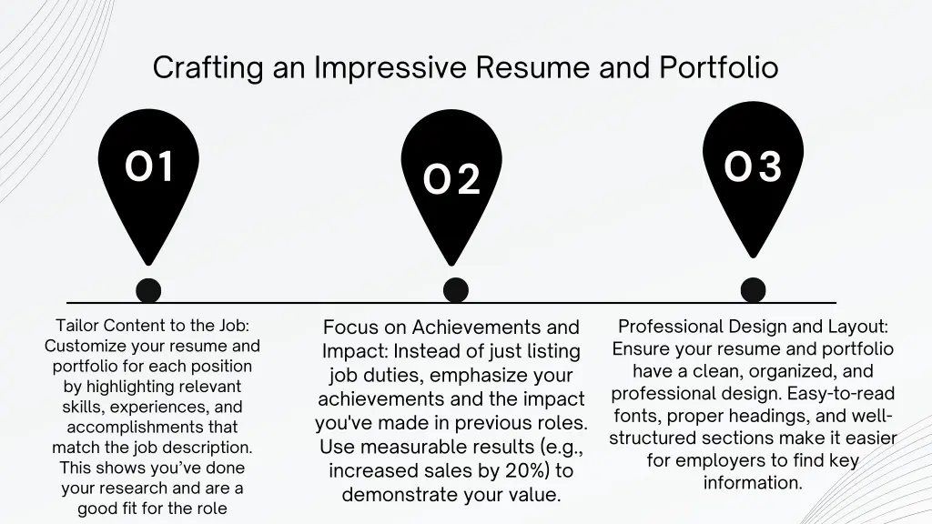 crafting an impressive resume and portfolio