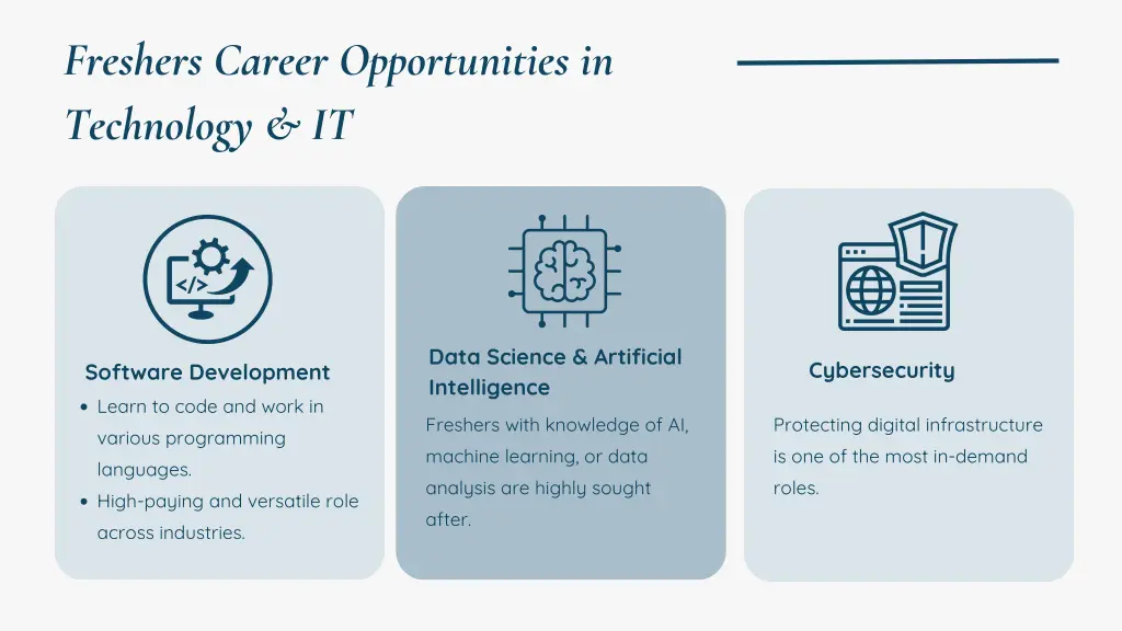 freshers career opportunities in technology it