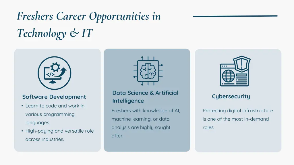 freshers career opportunities in technology it