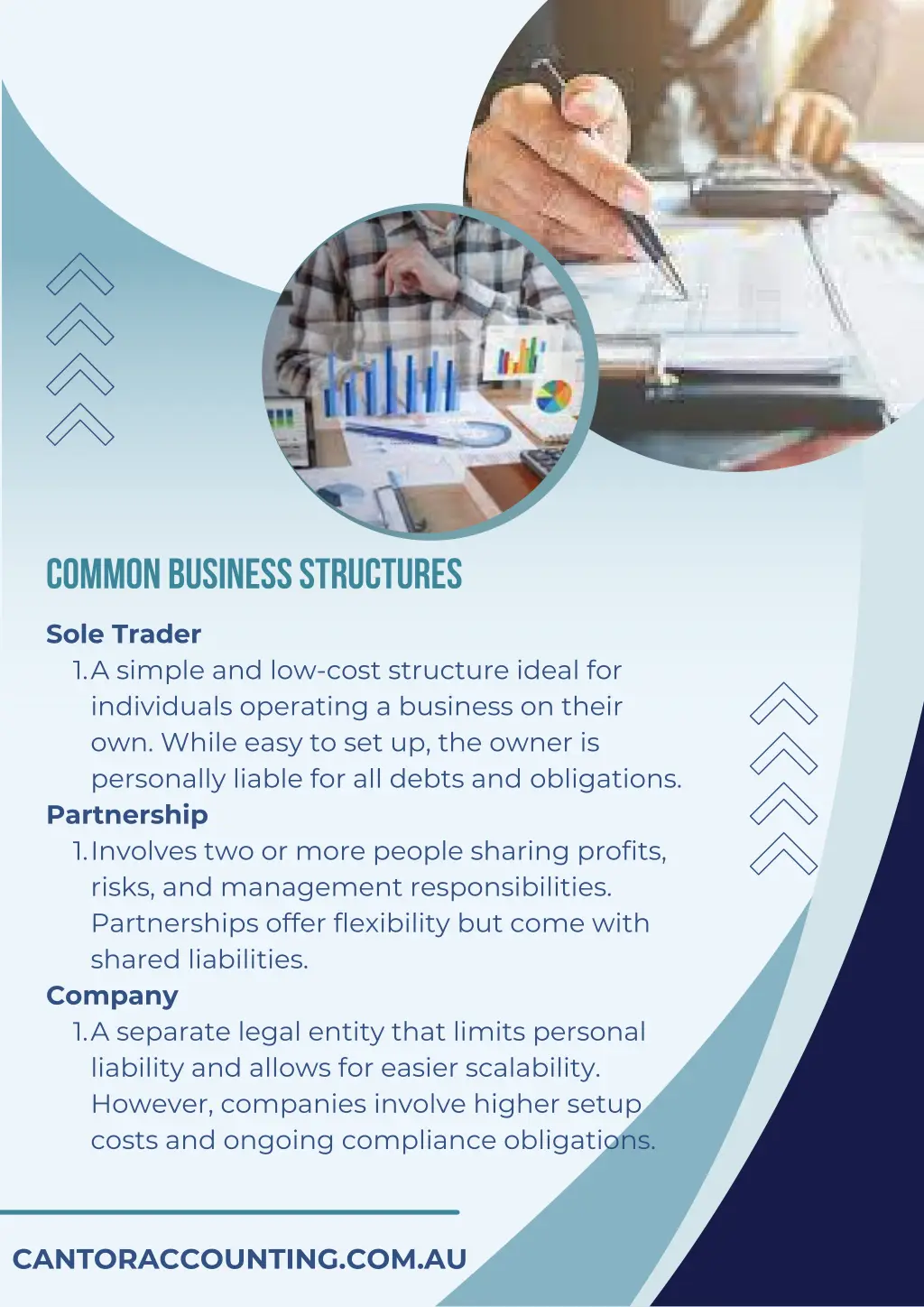 common business structures
