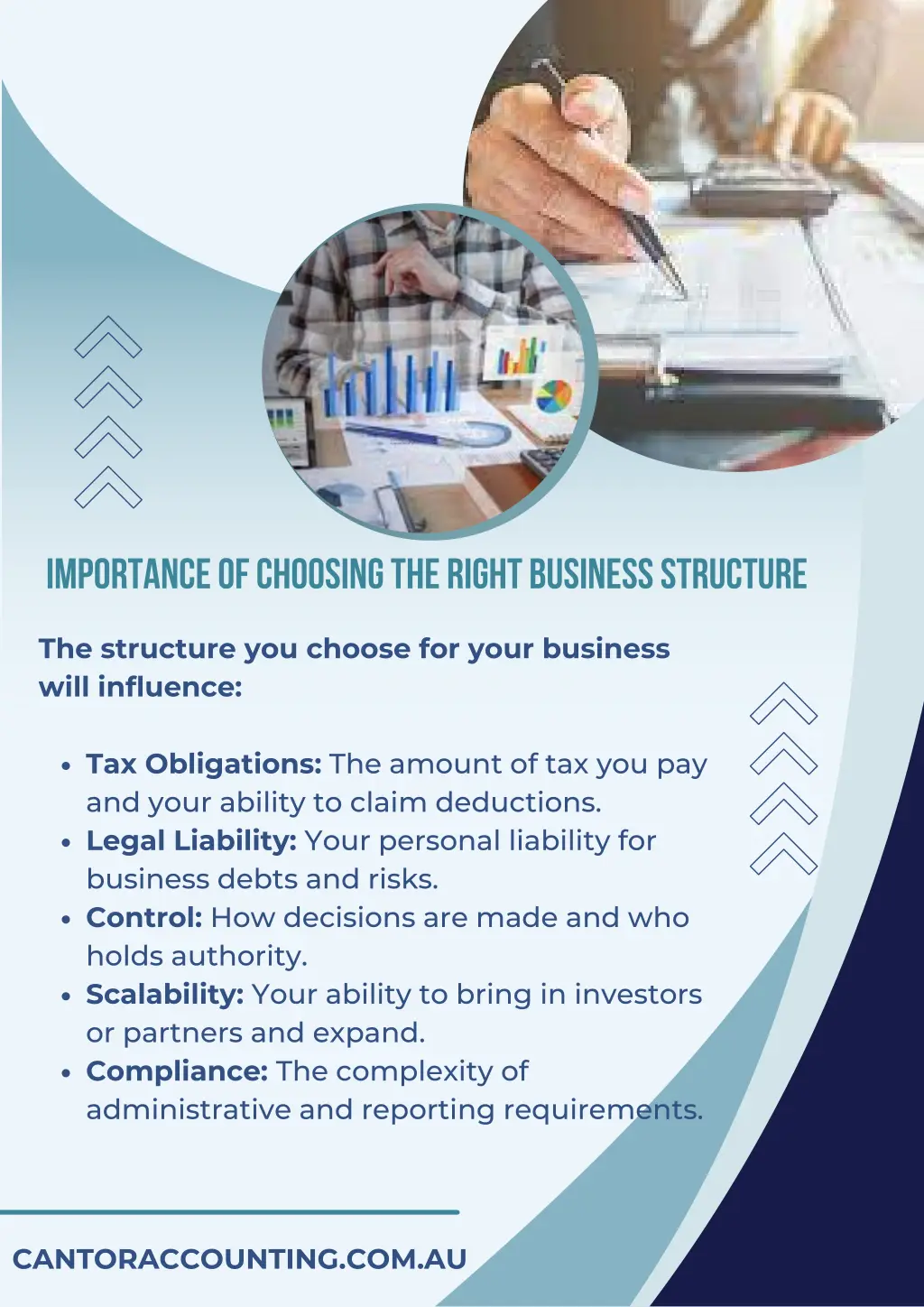 importance of choosing the right business