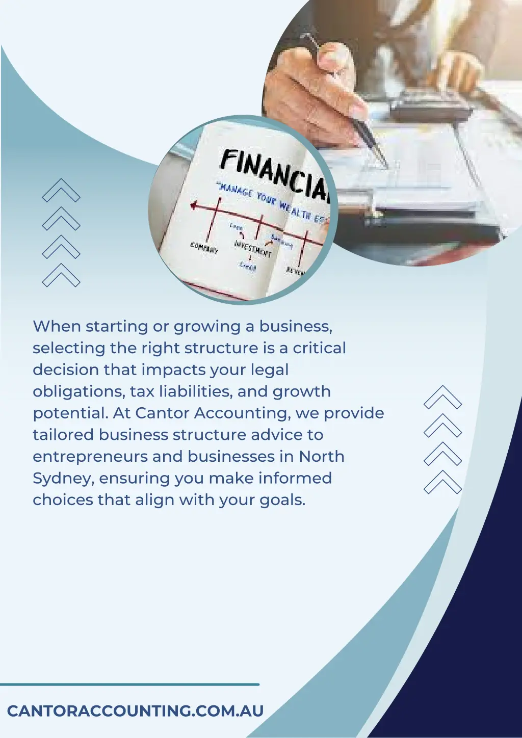 when starting or growing a business selecting