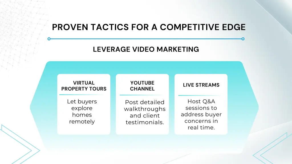 proven tactics for a competitive edge