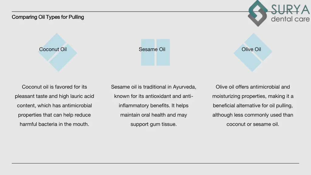 comparing oil types for pulling comparing