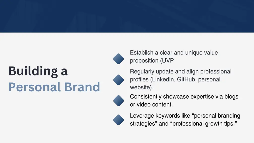 building a personal brand
