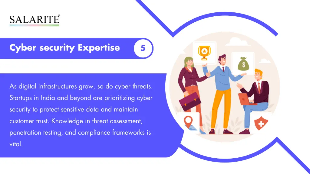 cyber security expertise