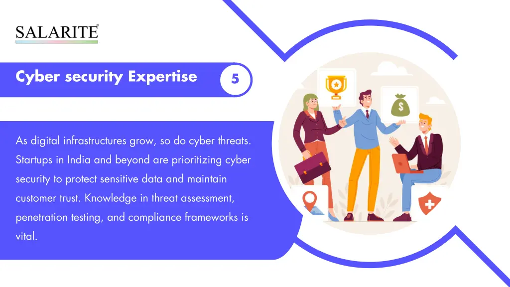 cyber security expertise