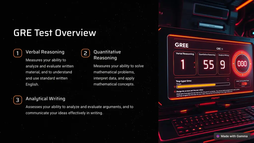 gre test overview