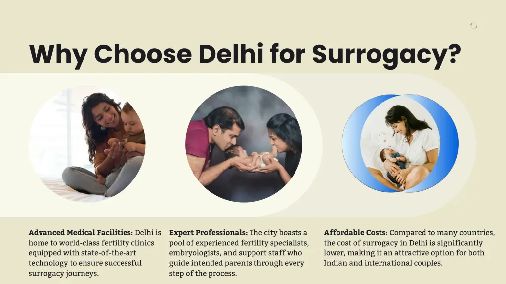 why choose delhi for surrogacy