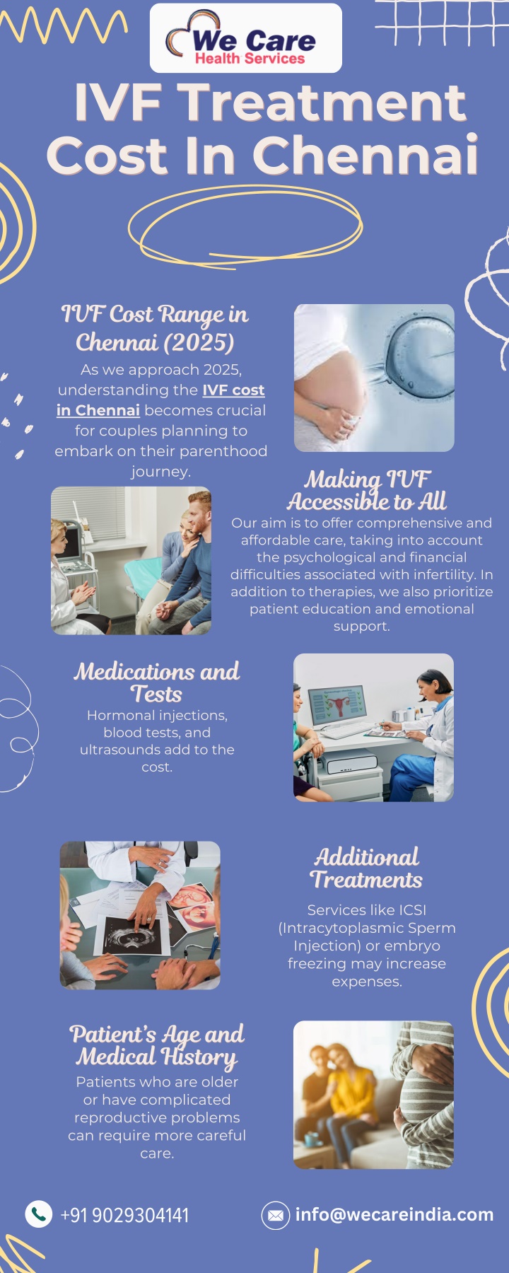 ivf treatment ivf treatment cost in chennai cost