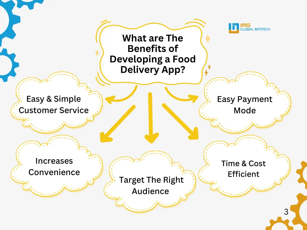 what are the benefits of developing a food