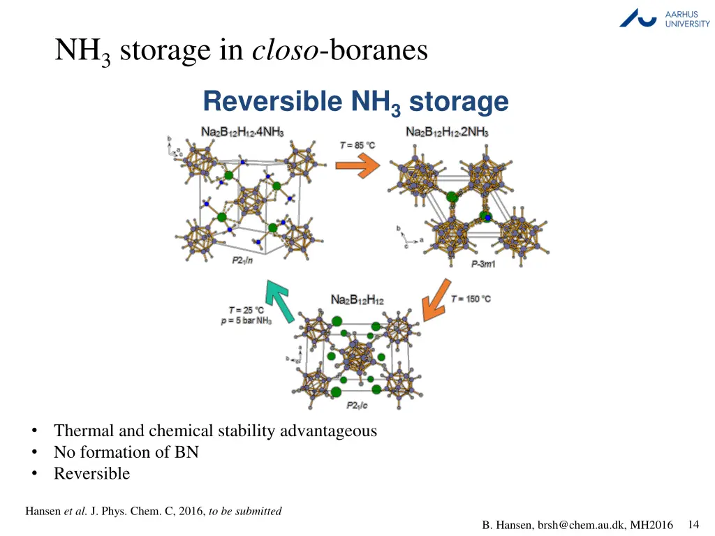 nh 3 storage in closo boranes reversible