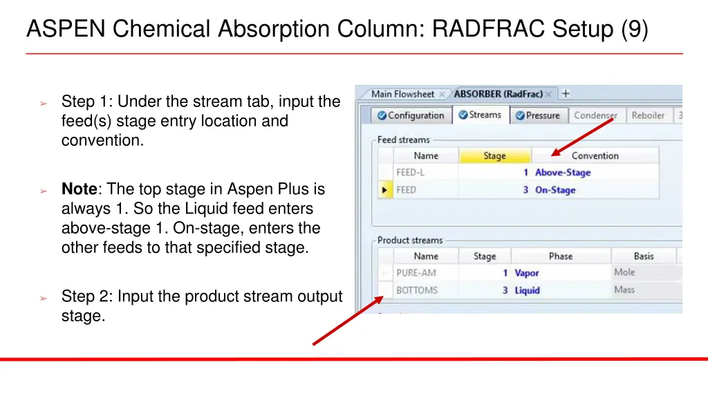 aspen chemical absorption column radfrac setup 9