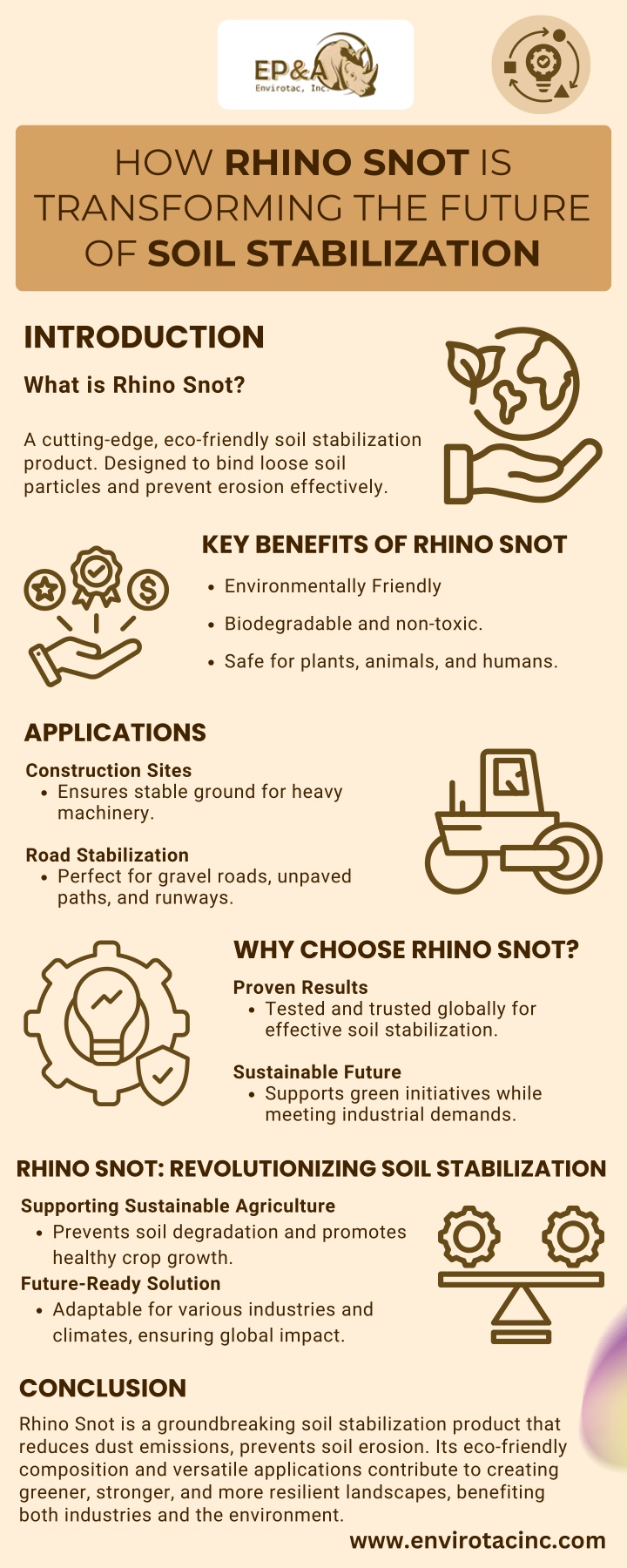 how rhino snot is transforming the future of soil