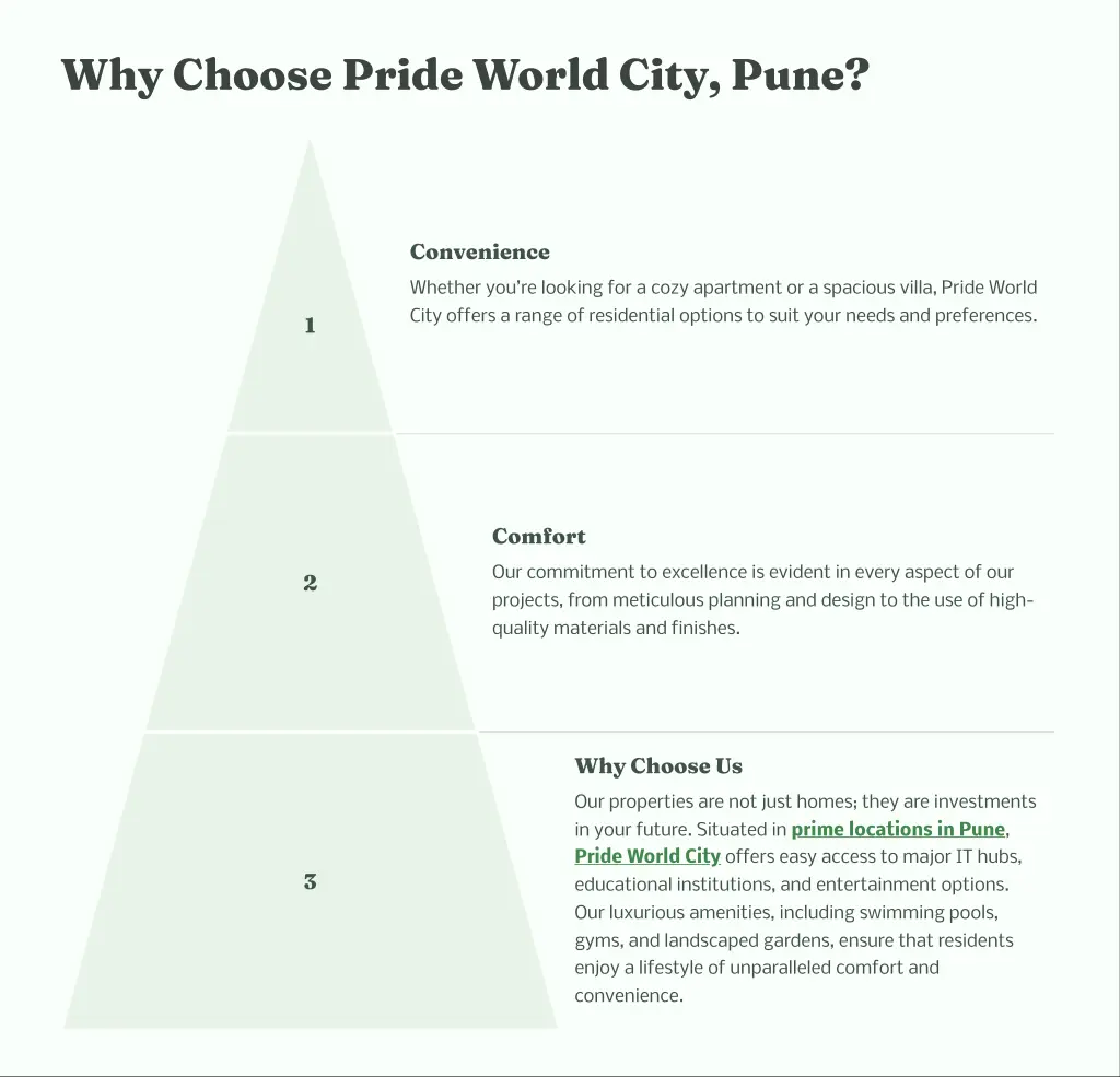 w y c oo e pride world city pu e