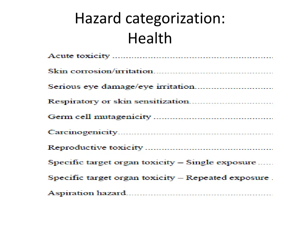 hazard categorization health