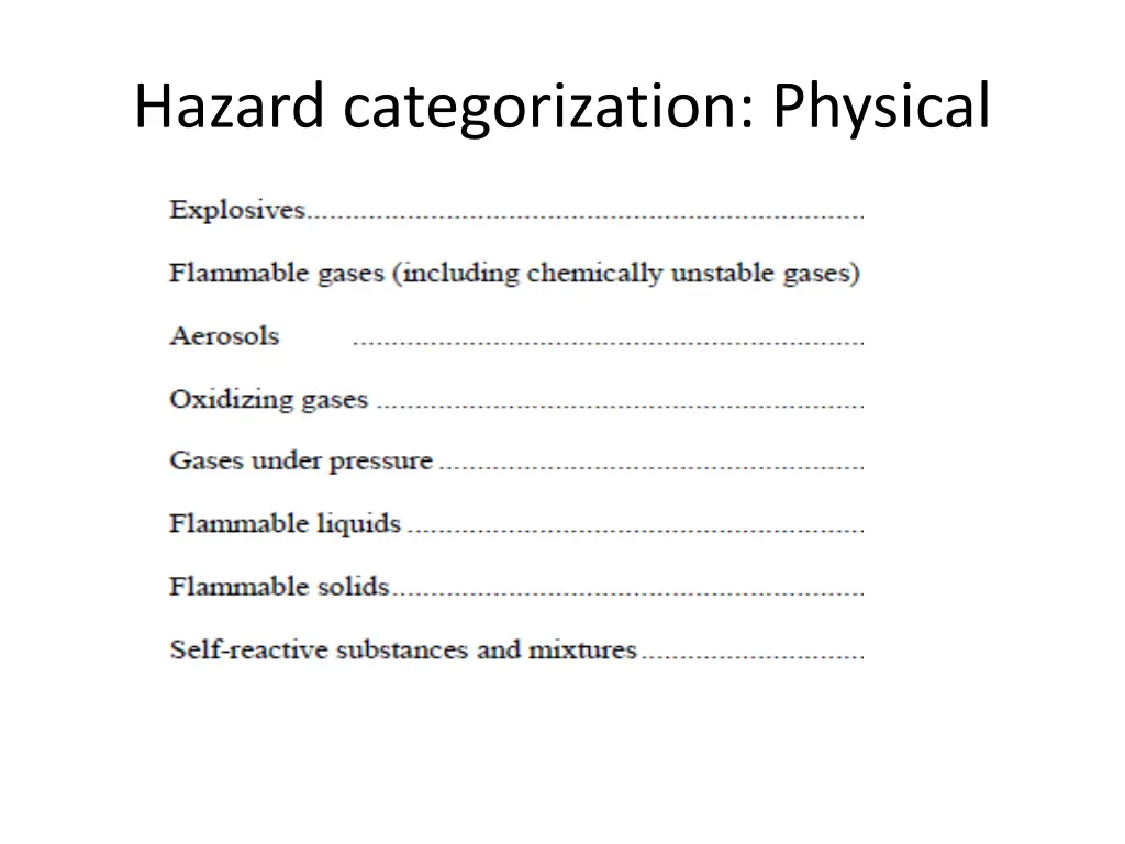 hazard categorization physical