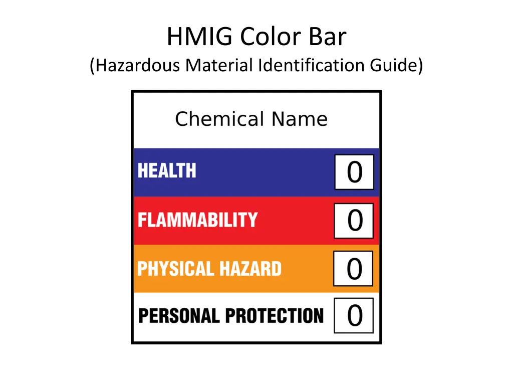 hmig color bar hazardous material identification