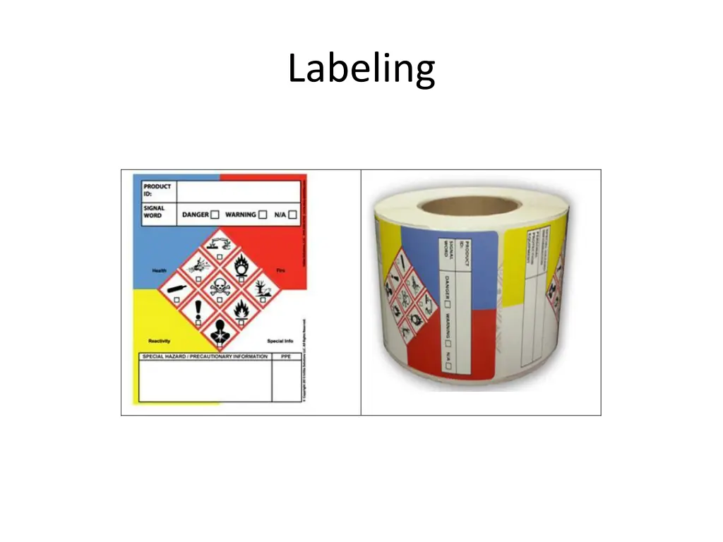 labeling