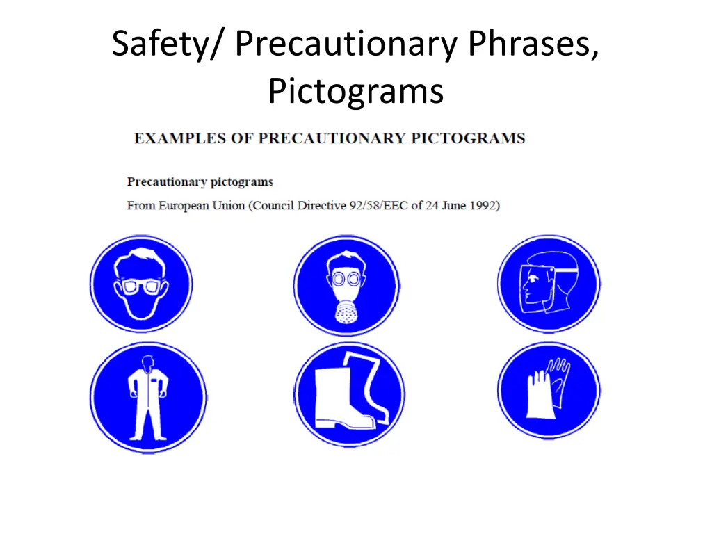 safety precautionary phrases pictograms